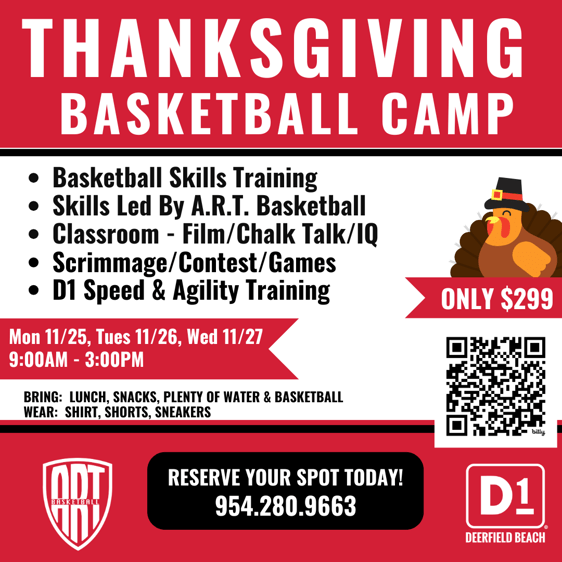 thanksgiving basketball camp