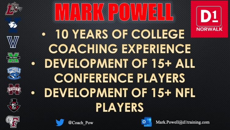 Mark Powell Infographic