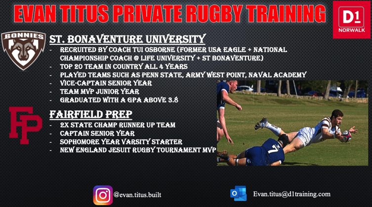 Evan Titus Private Rugby Training infographic 